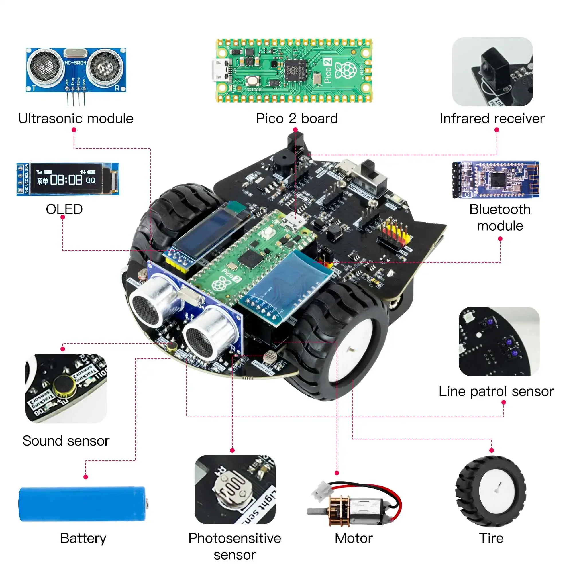 Yahboom Raspberry Pi Pico 2 Ro - Diy Electronic ulasan dan harga