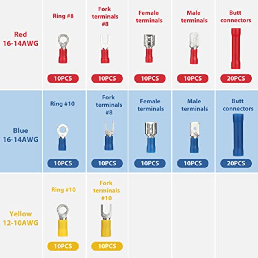 582-Piece Heat Shrink Wire Con - Wire Stripper Cutter ulasan dan harga