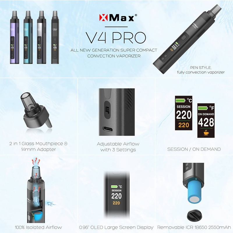 NEW Original XMAX V4 Pro 2-in- - Diy Vape Electronics ulasan dan harga