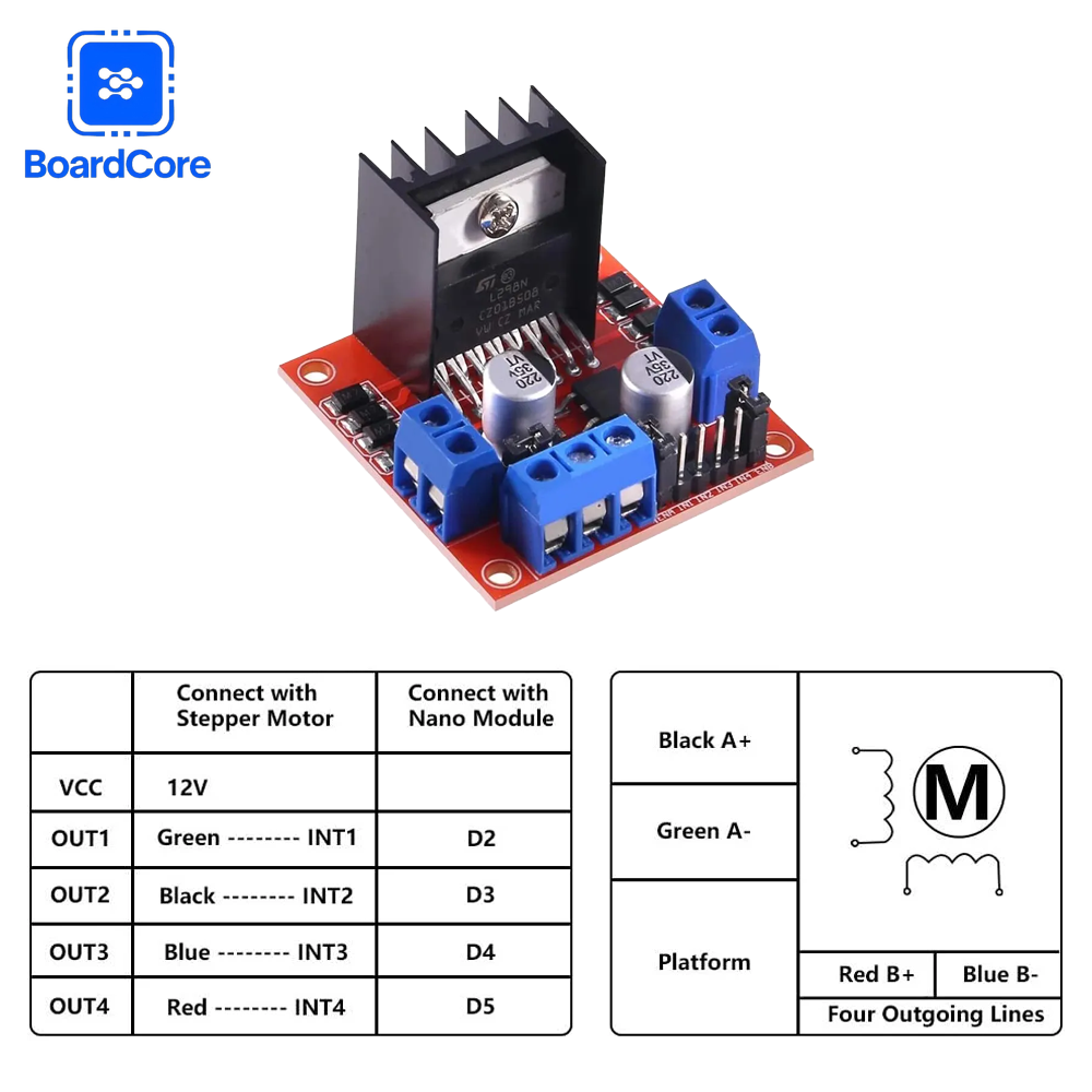 L298N Motor Driver Module Dual - L298N Motor Driver ulasan dan harga