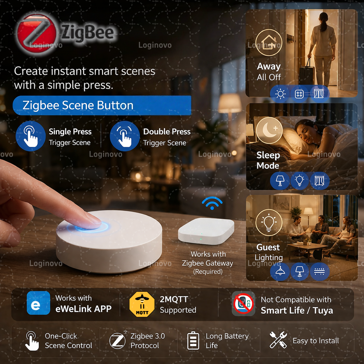 Zigbee Scene Button Push Switc - Diy Electronics Button ulasan dan harga