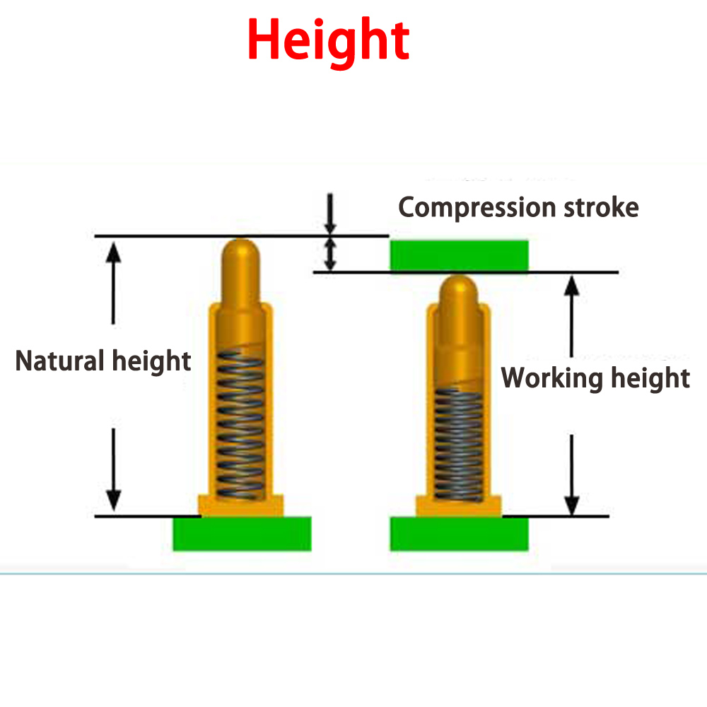 High Current Spring Loaded Pog - Male Female Header Pin ulasan dan harga