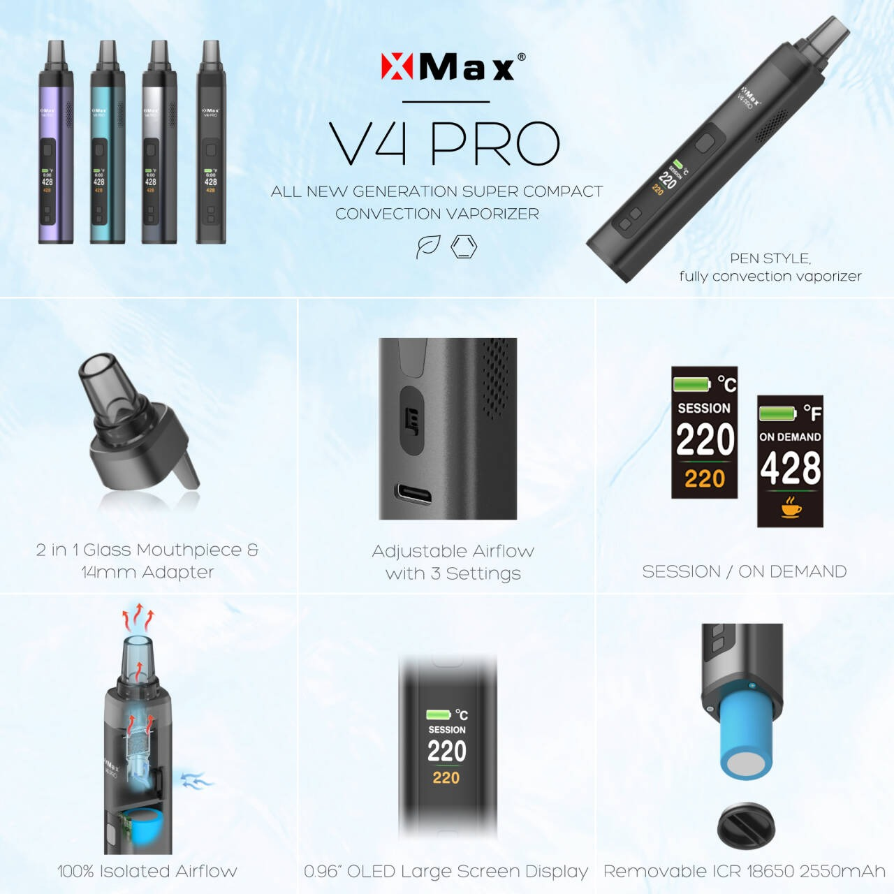 New Arrival XMax V4 Pro Dry He - Diy Vape Electronics ulasan dan harga